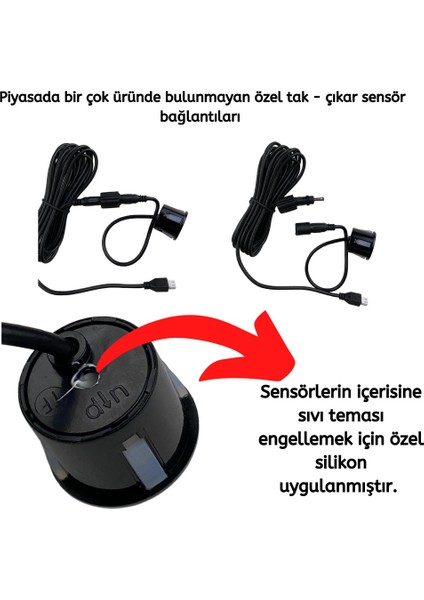 Park Sensörü Türkçe Sesli 22 mm Siyah / GUPR19-S