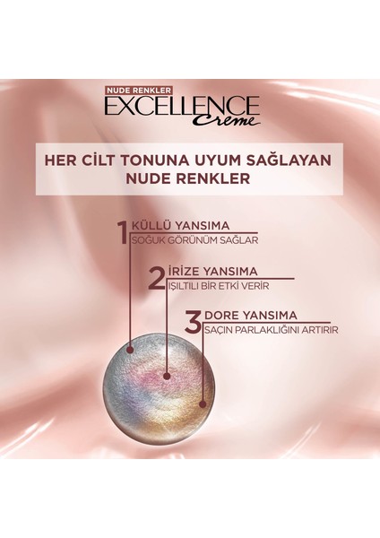 L'Oréal Paris L’oréal Paris Excellence Creme Nude Renkler Saç Boyası – 3u Nude Koyu Kahve