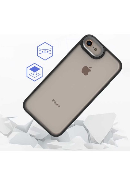 iPhone 8 ile Uyumlu Kılıf Kontrast Renk Tasarımlı Cynosure Kapak Siyah