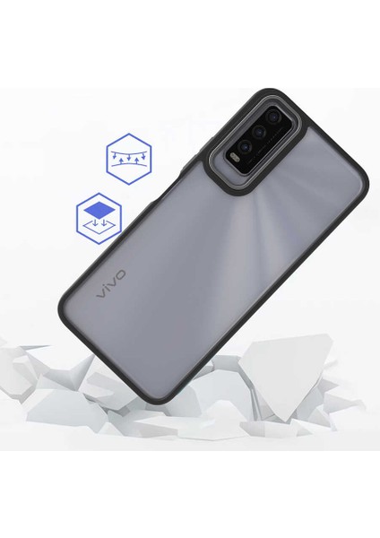 Vivo Y20S ile Uyumlu Kılıf Kontrast Renk Tasarımlı Cynosure Kapak Mavi