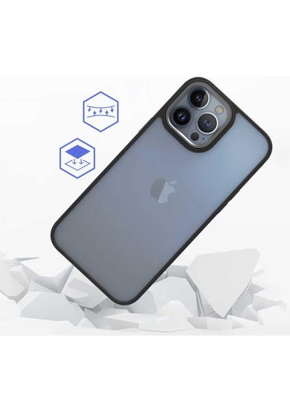 iPhone 13 ile Uyumlu Kılıf Kontrast Renk Tasarımlı Cynosure Kapak Kırmızı