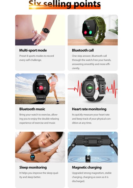 Bluetooth Çağrı Müzik Oynat Heart Hızı Monitörü Akıllı Saatler (Siyah) (Yurt Dışından)