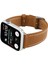 Apple Watch Için Aksesuar (Yurt Dışından) 2
