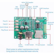 CDM Bluetooth 5.0 Amfi Modül KT-1025 BT-201