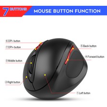 Huahai Hxsj T33 2.4g Kablosuz Dikey Ergonomik Optik Oyun Faresi - Gümüş (Yurt Dışından)