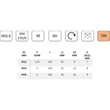 Hss M16 Kılavuz Hss Tın Form-B