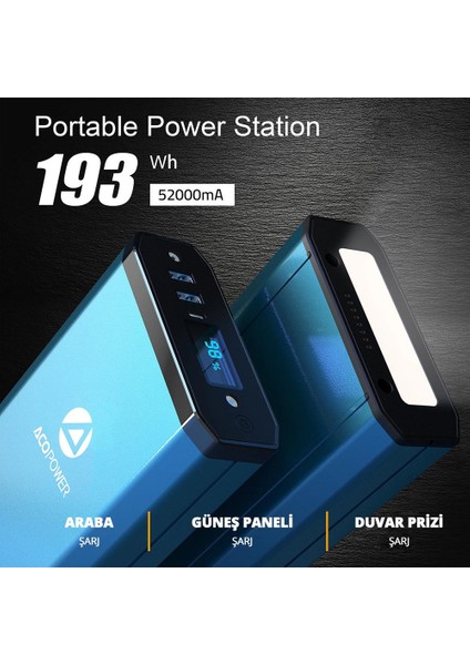 Acopoer X230 14.8VOLT 13AMPER Yedek Buzdolabı Aküsü Powerbank LED Lamba fiyatları