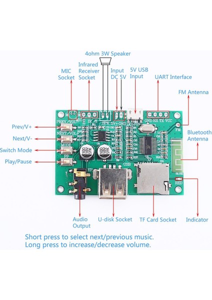 Bluetooth 5.0 Amfi Modül KT-1025 BT-201