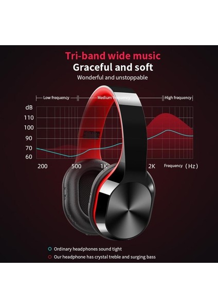 T5 Kablosuz Bluetooth Kulaklıklar V5.0 3D Stereo Kablosuz Kulaklıklar Mic ile Katlanabilir Kulaklık Kablosuz Kulaklıkbluetooth Kulaklık Kulaklıklar (Yurt Dışından)