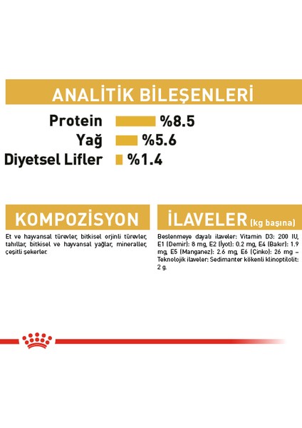 Chihuahua Adult Köpek Konservesi 12x85gr (12li) fırsatları