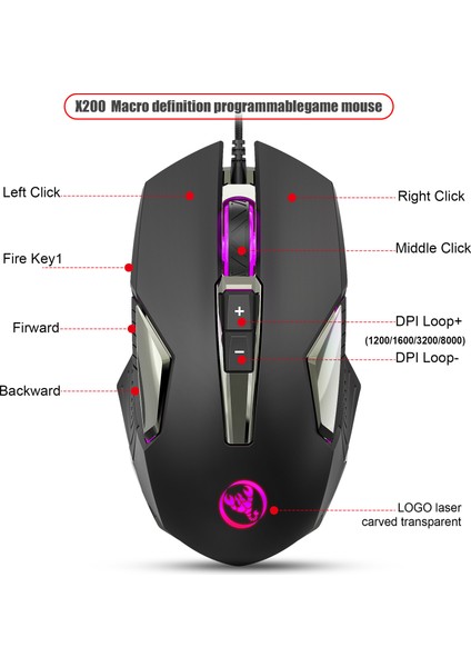 Hxsj X200 8000 Dpı Rgb Fare Aydınlık Renkli LED Işık 8 Düğmeli Kablolu Dizüstü Bilgisayar Oyun Fare indirimleri