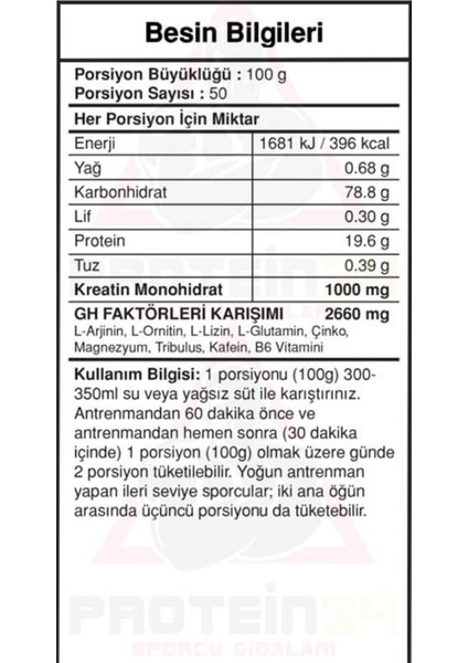 Bigjoy Bigmass Gainer Gh Factors 5000 Gr Çikolatalı Karbonhidrat fiyatları