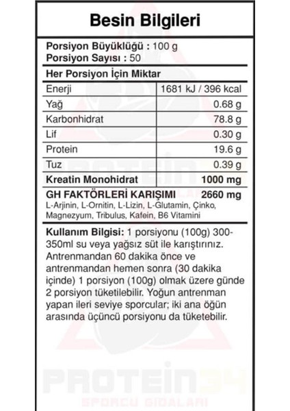 Bigjoy Bigmass Gainer Gh Factors Çikolatalı Karbonhidrat 5000 Gr