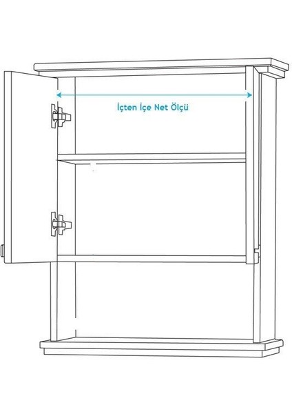 LED Işıklı Dolap Içi Askı Borusu Pilli 121-150 cm modelleri
