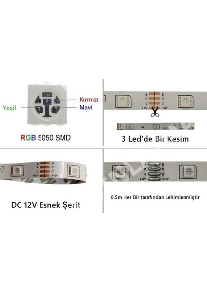 Rgb LED 5 Metre Iç Mekan 3 Çip 5050 Smd Kumandalı 2 Amper Adaptör Tak Çalıştır