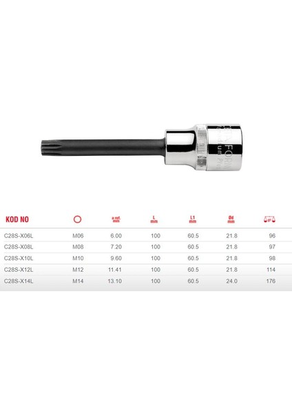 M8 Xzn Uçlu Uzun 1/2” Lokma C28S-X08L fiyatları