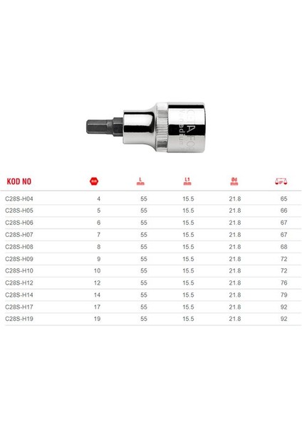 6 mm Kısa Tip 1/2” Allen Uçlu Lokma C28S-H06