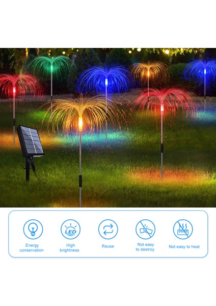 LED Güneş Fiber Optik Işık Rengi Denizanası Işık Bahçe (Yurt Dışından)