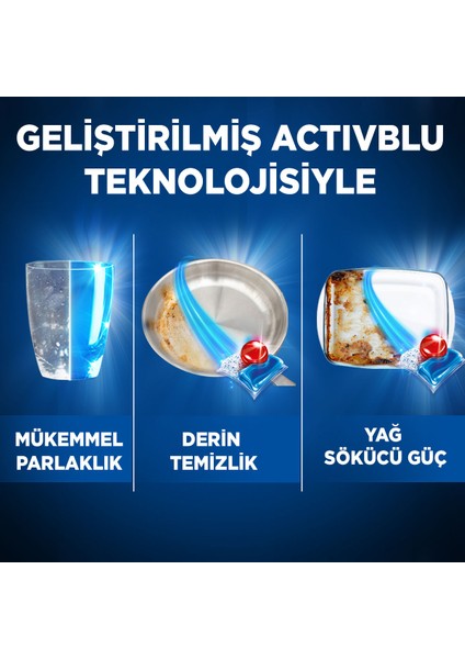 Quantum Max Bulaşık Makinesi Deterjanı Tableti / Kapsülü 85 Yıkama