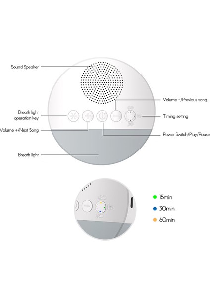 Beyaz Gürültülü Uyku Makinesi Dahili 6 Yatıştırıcı (Yurt Dışından)