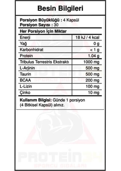 Tribulus Grw 120 Kapsül 30 Porsiyon Kompleks fiyatları