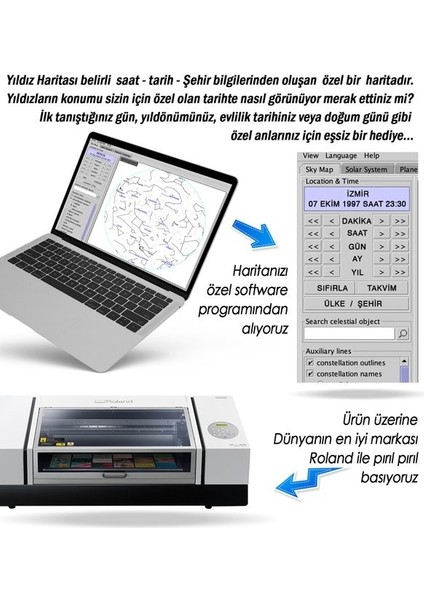 Kişiye Özel Oval Gökyüzü Yıldız Haritası Hediyesi Çerçeve, Pleksi Tablo, Gökyüzü Yıldız Haritası Hediyesi Çerçeve