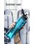 Tritan Pipetli Su Matarası 850ML 6056 Mavi 3