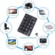 Huahai Sunreed SK-051AG 2.4g Kablosuz Fare Bluetooth Kablolu Sayısal Tuş Takımı Dizüstü Bilgisayar Tablet Masaüstü Bilgisayar (Yurt Dışından)