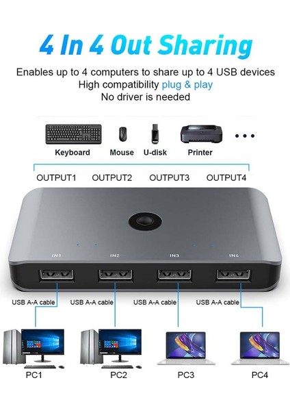 USB 3.0 Switch Switcher Switcher Kutusu Hub Yazıcı İçin Tarayıcı Kurulumu (Yurt Dışından)