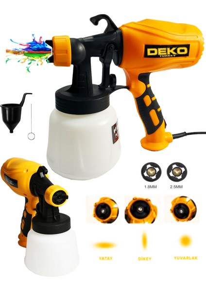 800W Elektrikli Sprey Boya Tabancası Dezenfektan Ilaç Lateks Yağlı Boya Sprey Tabancası 950ML
