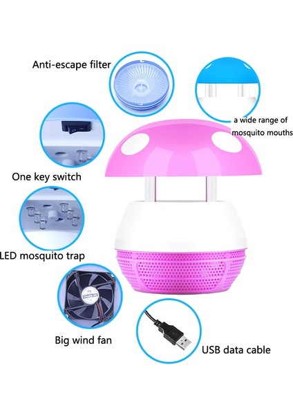 LED Sivrisinek Kovucu Lamba (Yurt Dışından)