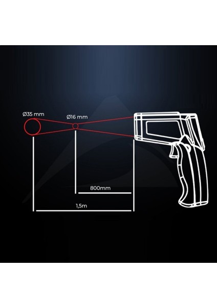 Lyk Dt8016h Çift Lazerli Lazer Termometre 1600 Derece