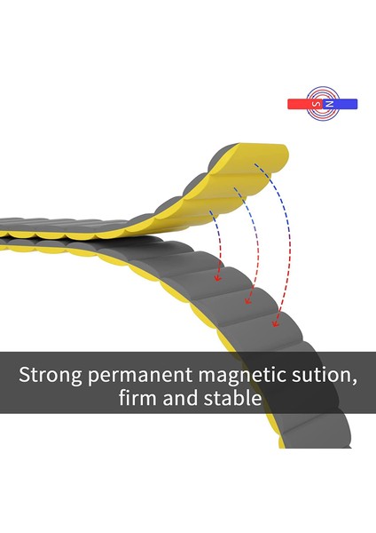 Samsung Gear S3 Uyumlu Magnetik Silikon Kordon Çift Renkli Mıknatıslı Premium Kayış fiyatları