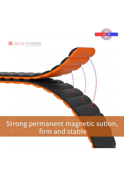 Samsung Gear S3 Uyumlu Magnetik Silikon Kordon Çift Renkli Mıknatıslı Premium Kayış fiyatları