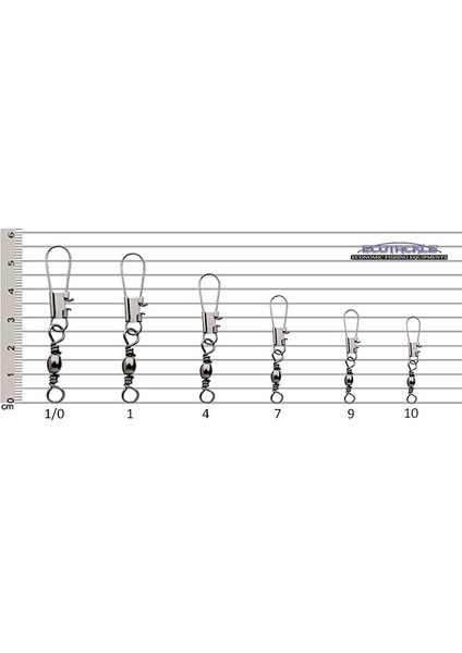 Kilitli Klips - 2-3 - Numara 144 Lü Paket 2