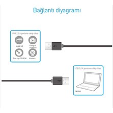 PrimeX Plus Prolink PB469-0050 0.5 Metre USB To USB Kablo, Notebook Soğutucu Kablosu, Kısa USB Kablo