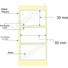 A1 Etiket 64.000 Adet 30 x 50 Termal Barkod Etiketi 1000'li Rulo