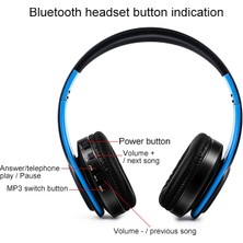 Zunhai LPT660 Katlanır Müzik Bluetooth Kulaklık Desteği Tf Kart Mavisi (Yurt Dışından)