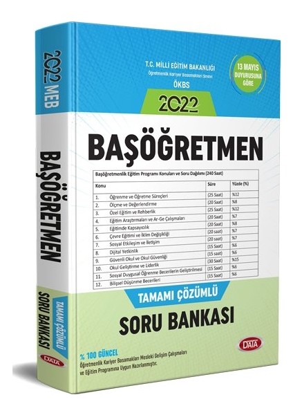2022 Başöğretmen Tamamı Çözümlü Soru Bankası