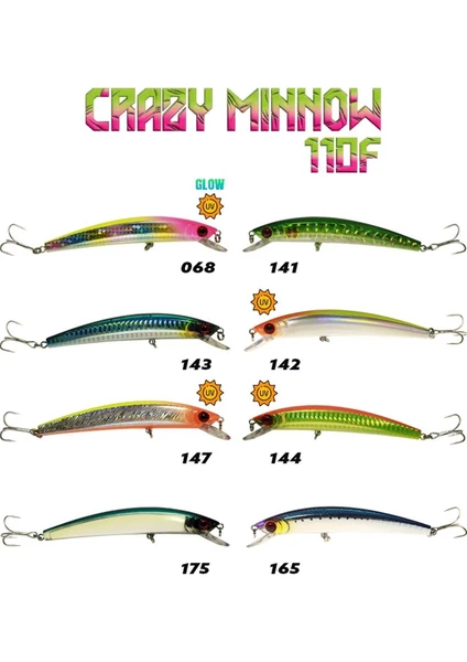 Crazy Minnow 110F 12GR Maket Balık