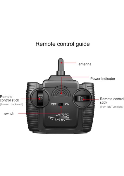 806 2.4g Rc Tekne Uzaktan Kumandalı Tekne 20 km. / Saat (Yurt Dışından)