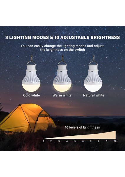 Dış Mekan USB LED Lamba Sıcak/beyaz/sıcak Beyaz Işık (Yurt Dışından)