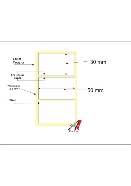 Etiket 64.000 Adet 30 x 50 Termal Barkod Etiketi 1000'li Rulo