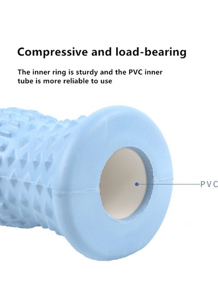 Ayak Masaj Rulo - Mavi (Yurt Dışından) modelleri