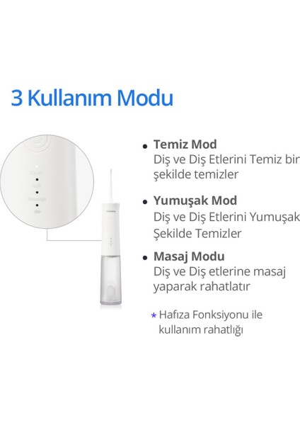 AQ-205 Şarjlı Taşınabilir Seyahat Tipi Ağız Duşu