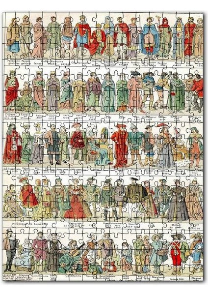 Fransız Halkı Kıyafet Evrimi 10 17 Yüzyıl 500 Parça Puzzle Yapboz Mdf (Ahşap)