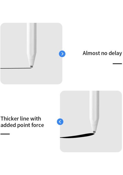 Apple Ipad Mini 2 (2013) Dokunmatik Stylus Kalem