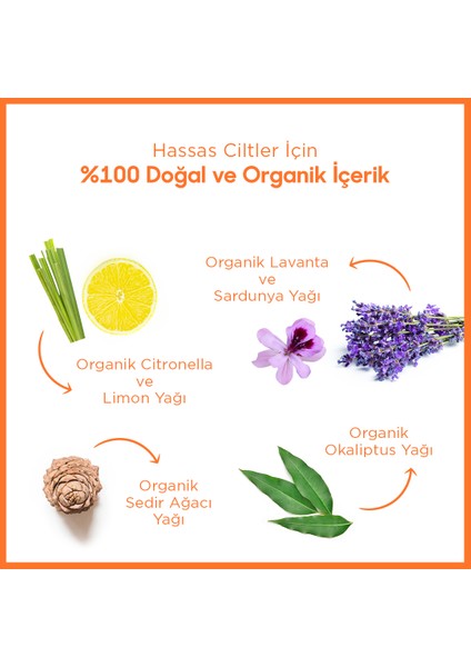 HonE VEGAN %100 DOĞAL VE ORGANİK içerikli Vücut Koruyucu Sprey