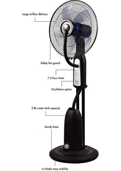 TSP40-RC Bakır Motor Uzaktan Kumandalı Buharlı Vantilatör Ayaklı Vantilatör