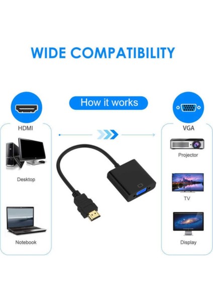 1080P HDMI To VGA Dönüştürücü Çoklayıcı